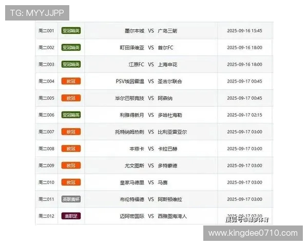 米拉特梅开二度吉达国民4比2逆转十人纳萨夫强势晋级